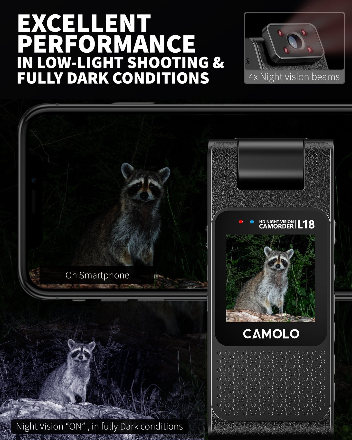 CAMOLO NT-L18WIFI Full HD Video Camera Body Camera Flip Lens 1.55” LCD Screen Night Vision