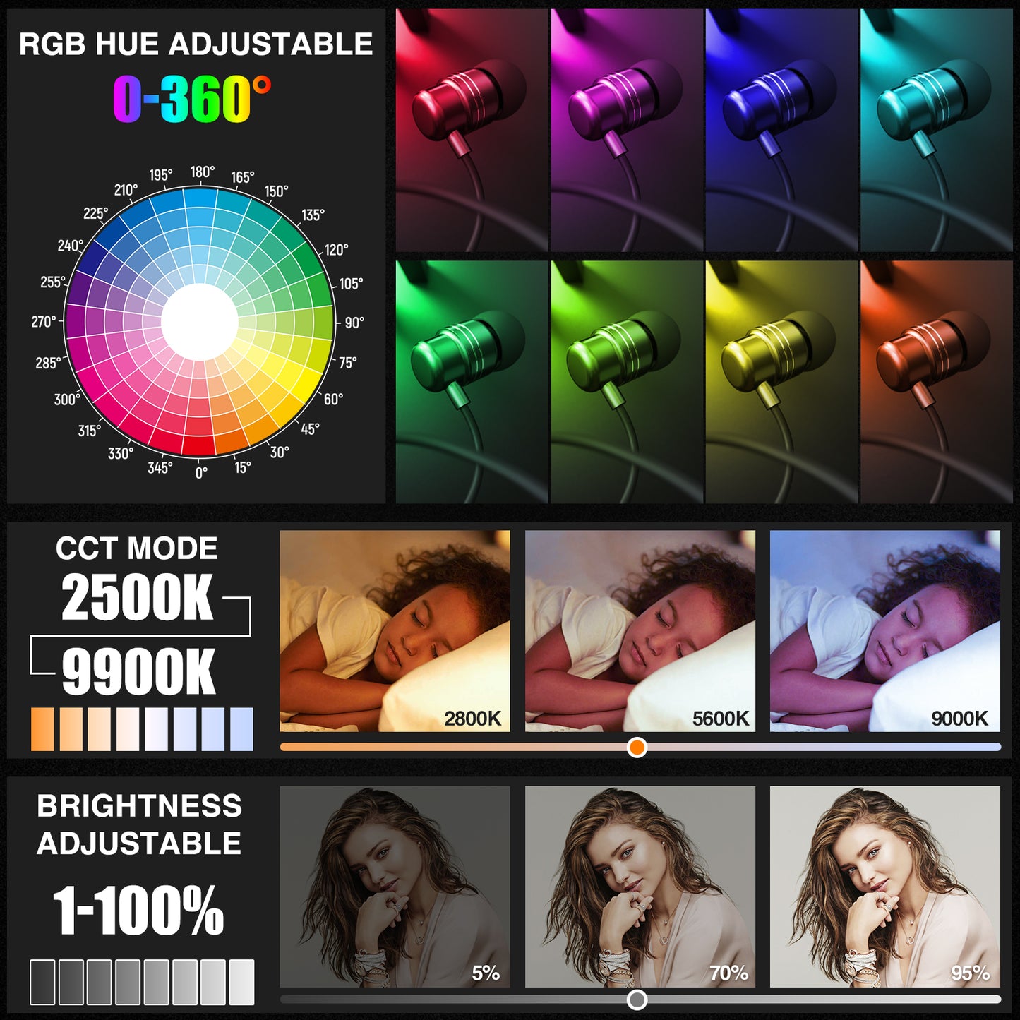 CAMOLO LM32 RGB Light Full-Color Handheld