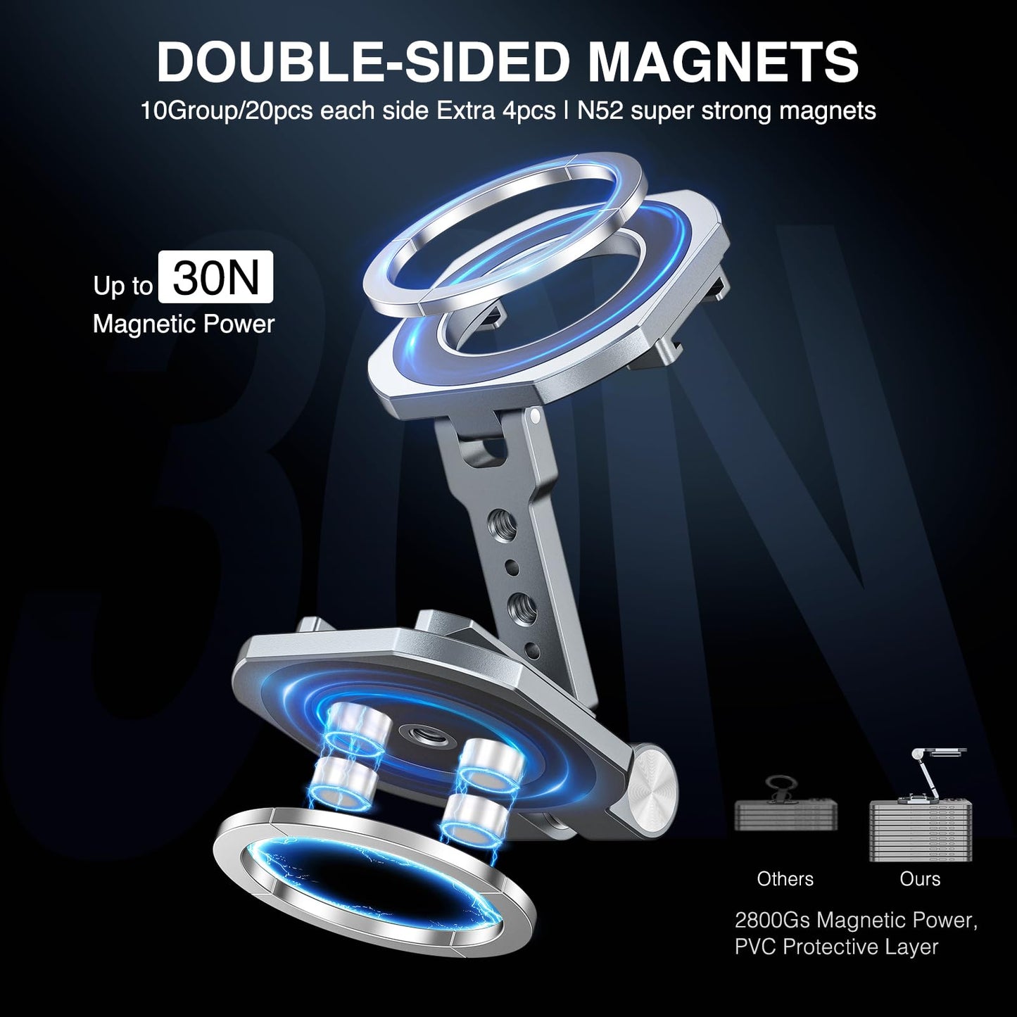 CAMOLO MG-02 Pro Double Sided Magnetic Ballhead Phone Holder