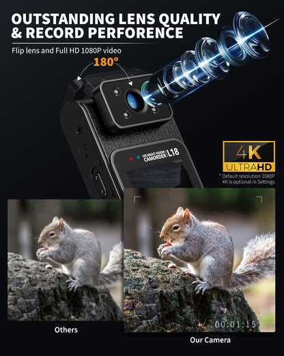CAMOLO NT-L18WIFI Full HD Video Camera Body Camera Flip Lens 1.55” LCD Screen Night Vision