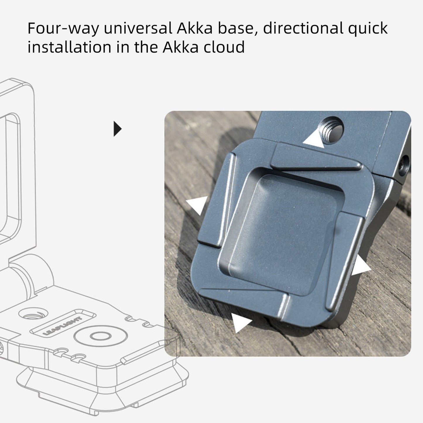 Camera L Bracket Plate Foldable Compact Portable with Arca Dovetail Compatible DJI Stabilizers