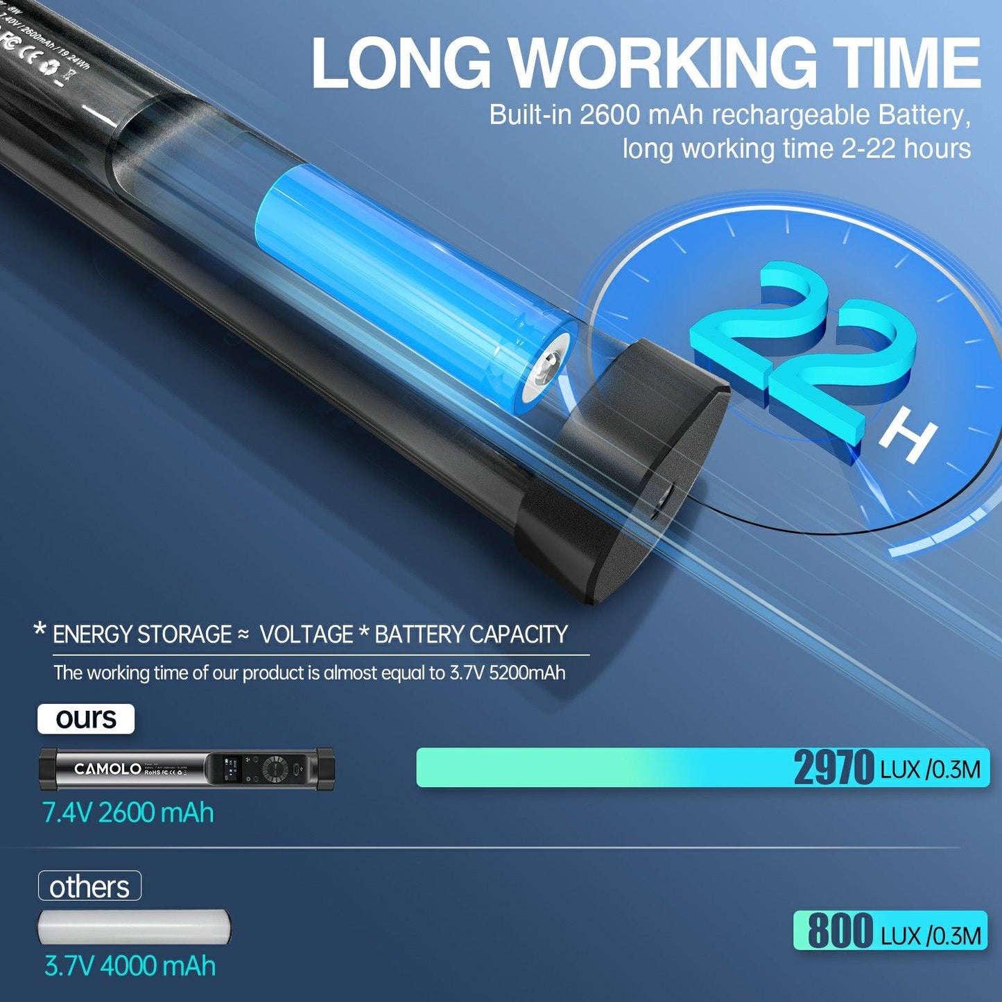 CAMOLO 206RGB Small Tube Light 28CM Bluetooth App Control